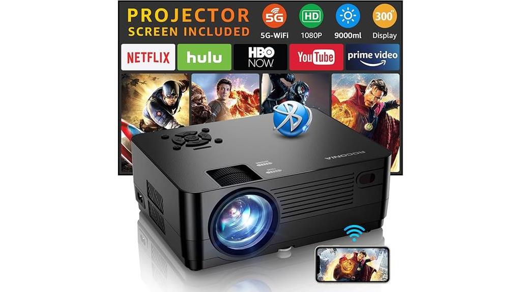 wifi bluetooth roconia projector