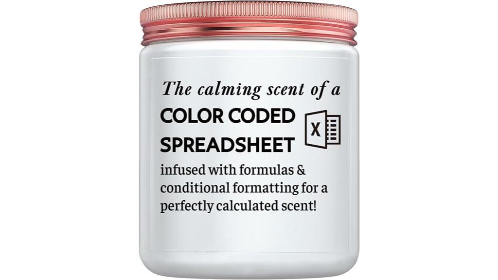 accountant s whimsical scented office accessory