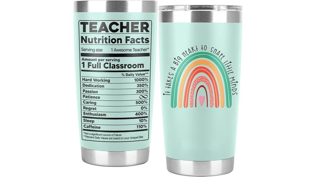 coffee for good teachers